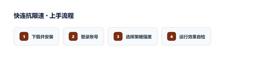 关键指标示意图